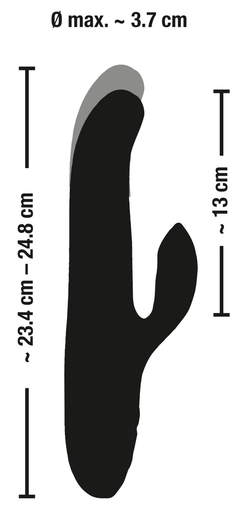 17467477825