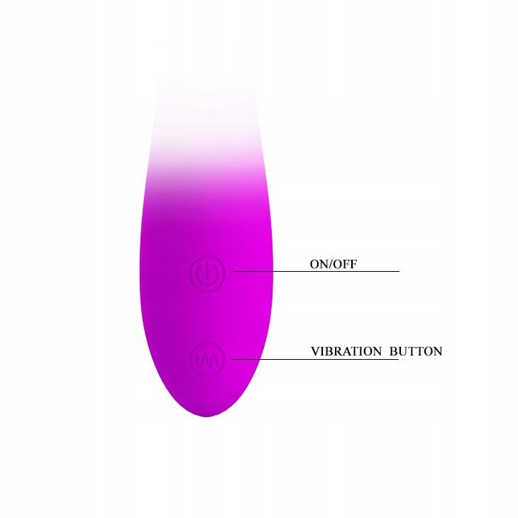 17458827489